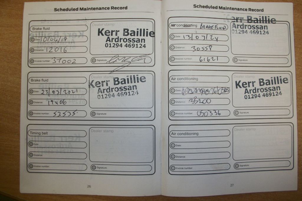 Used Ford Focus 2017 for sale - 76819841: Photo 21