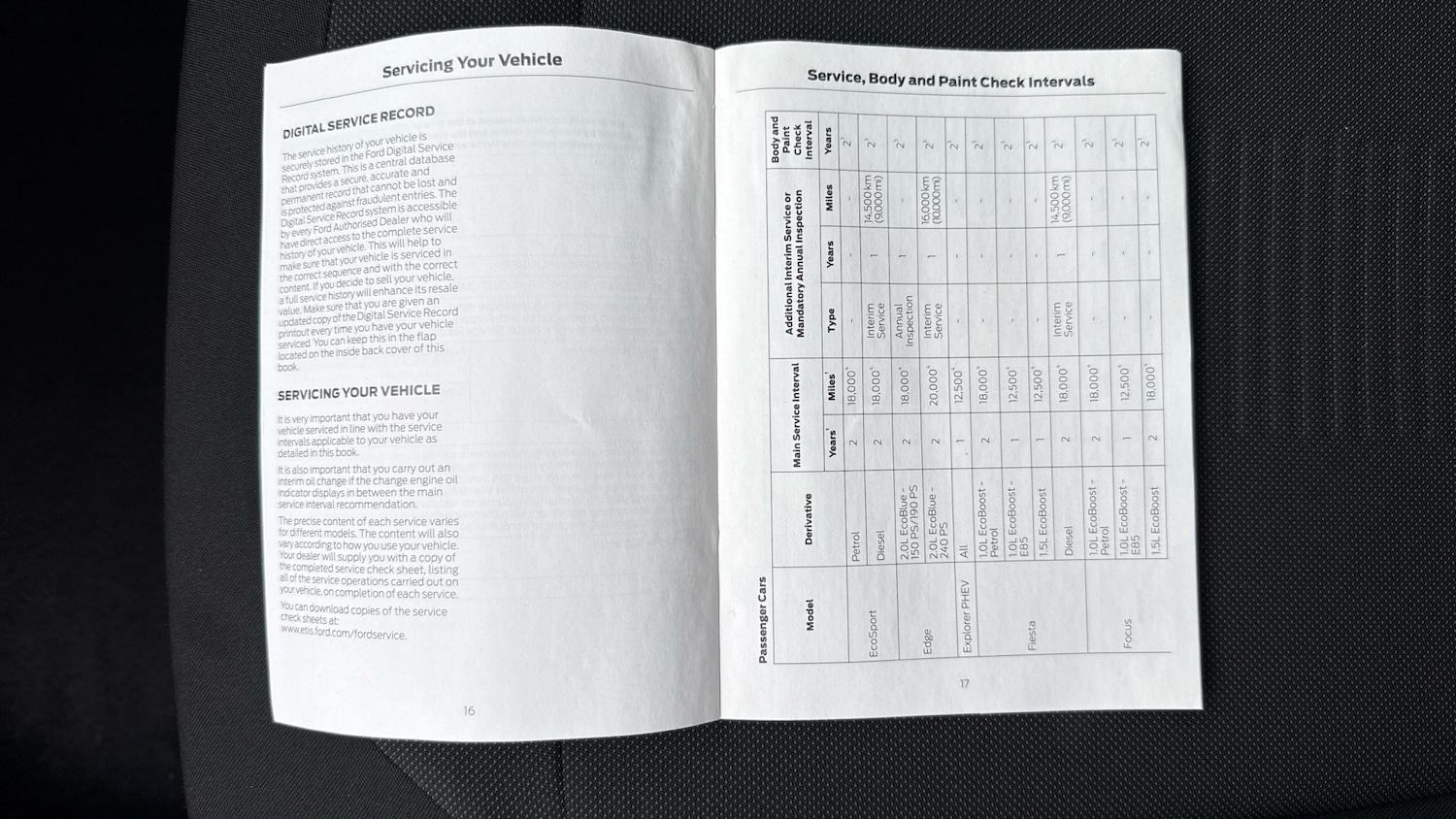 Used Ford Fiesta 2022 for sale - 78108126: Photo 29