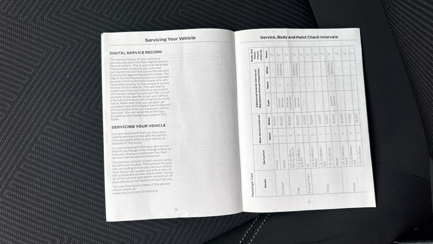 Used Ford Fiesta 2022 for sale - 77532602: Photo 32