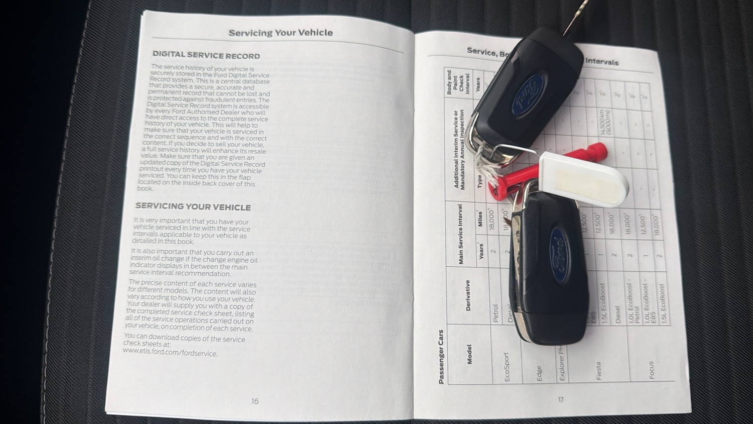 Used Ford Ecosport 2022 for sale - 76554114: Photo 19