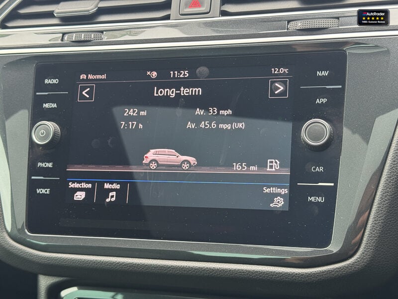 Used Volkswagen Tiguan 2018 for sale - 77042287: Photo 25