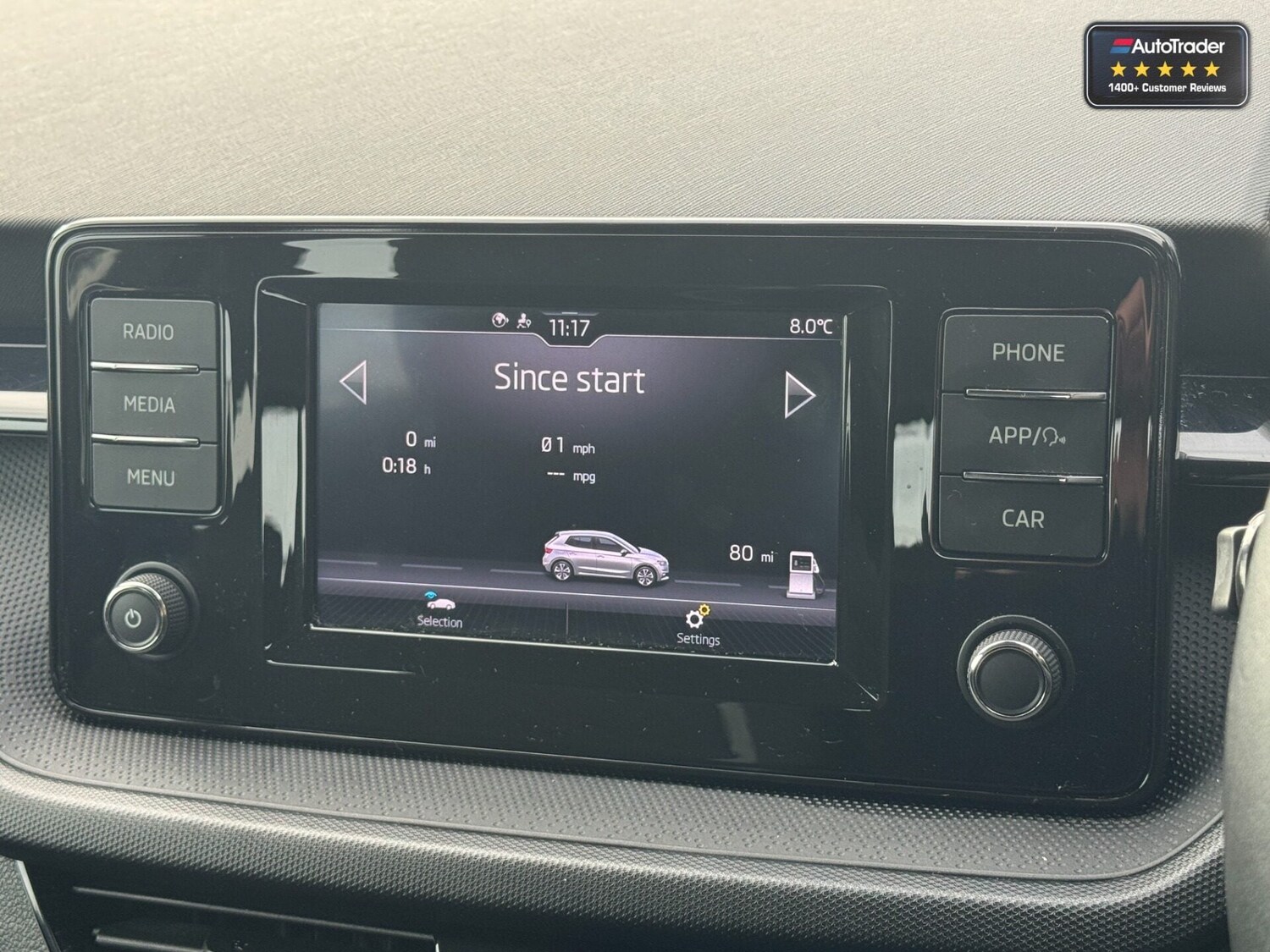 Used Skoda Fabia 2022 for sale - 77382240: Photo 23