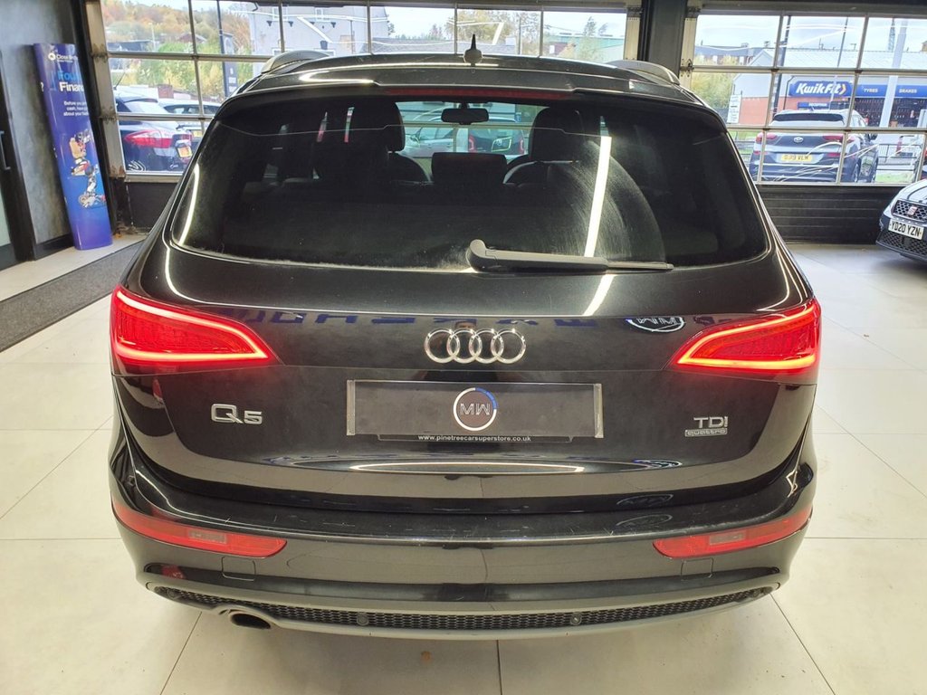 Used Audi Q5 2016 for sale - 76454238: Photo 6