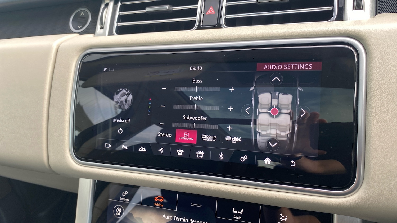Used Land Rover Range Rover 2021 for sale - 76064141: Photo 42