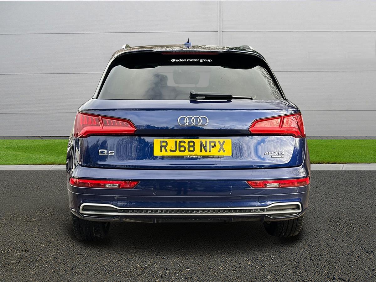 Used Audi Q5 2019 for sale - 77031397: Photo 6