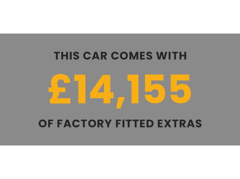 Used BMW iX 2021 for sale - 77558318: Photo 5