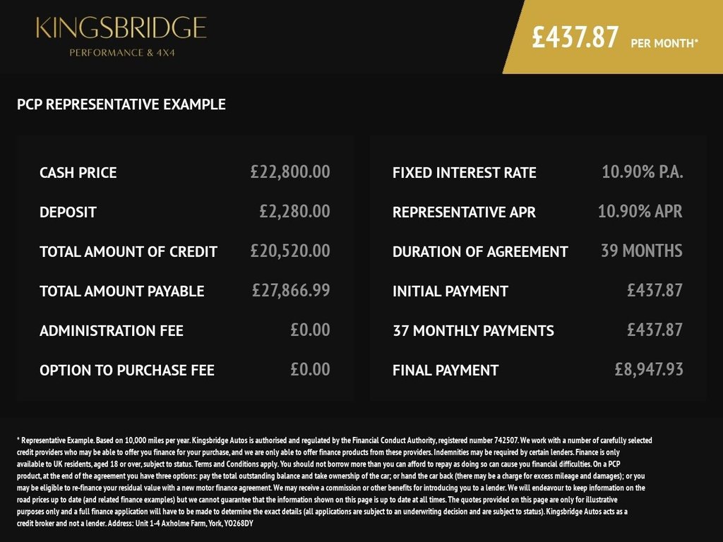 Used Mercedes-Benz C Class 2019 for sale - 76999193: Photo 2