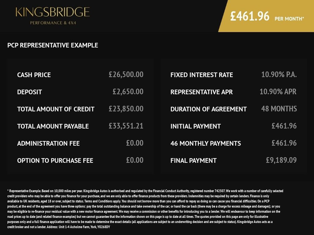 Used Mercedes-Benz A-Class 2021 for sale - 76740447: Photo 2