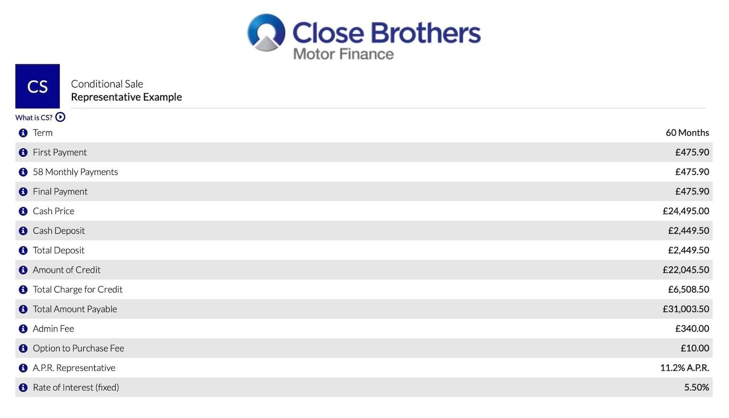 Used Land Rover Range Rover Sport 2017 for sale - 78040314: Photo 12