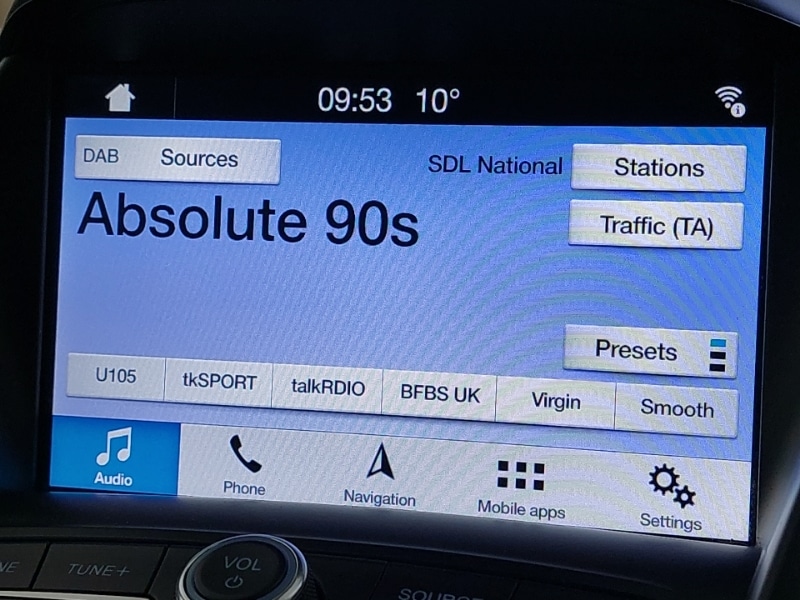 Used Ford Kuga 2019 for sale - 78113033: Photo 17