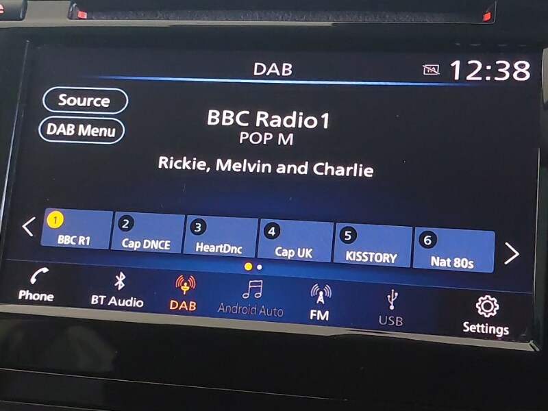 Used Nissan Qashqai 2019 for sale - 76795591: Photo 16