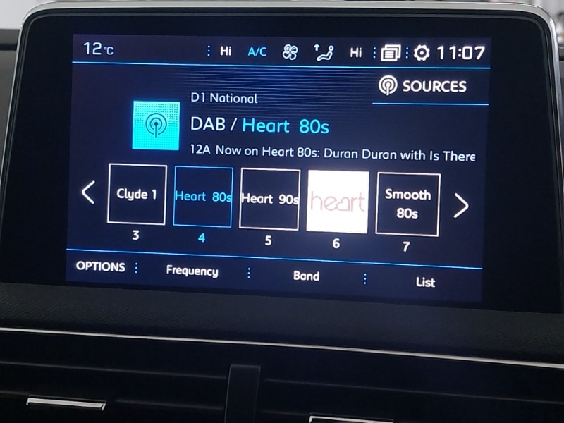 Used Peugeot 3008 2019 for sale - 77380071: Photo 16