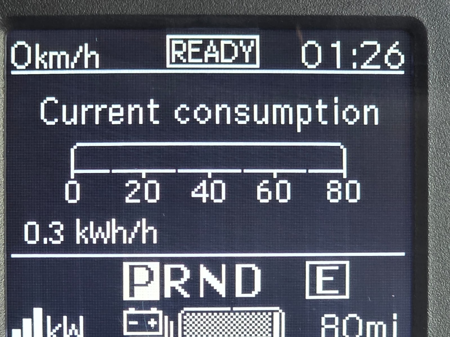 Used Mercedes-Benz Sprinter 2021 for sale - 76437979: Photo 24