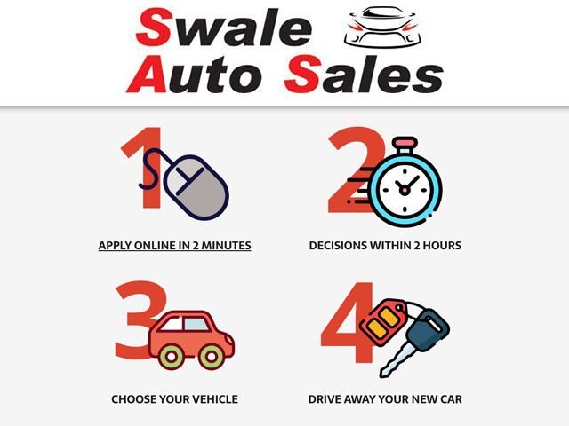 Used Ford Fiesta 2017 for sale - 76698733: Photo 4