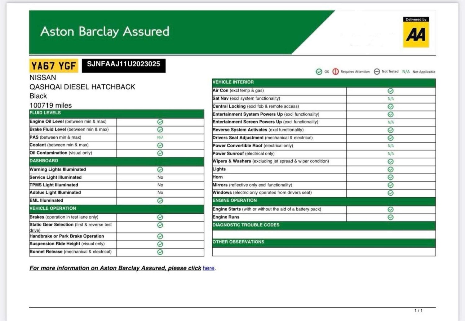 Used Nissan Qashqai 2017 for sale - 76600932: Photo 9