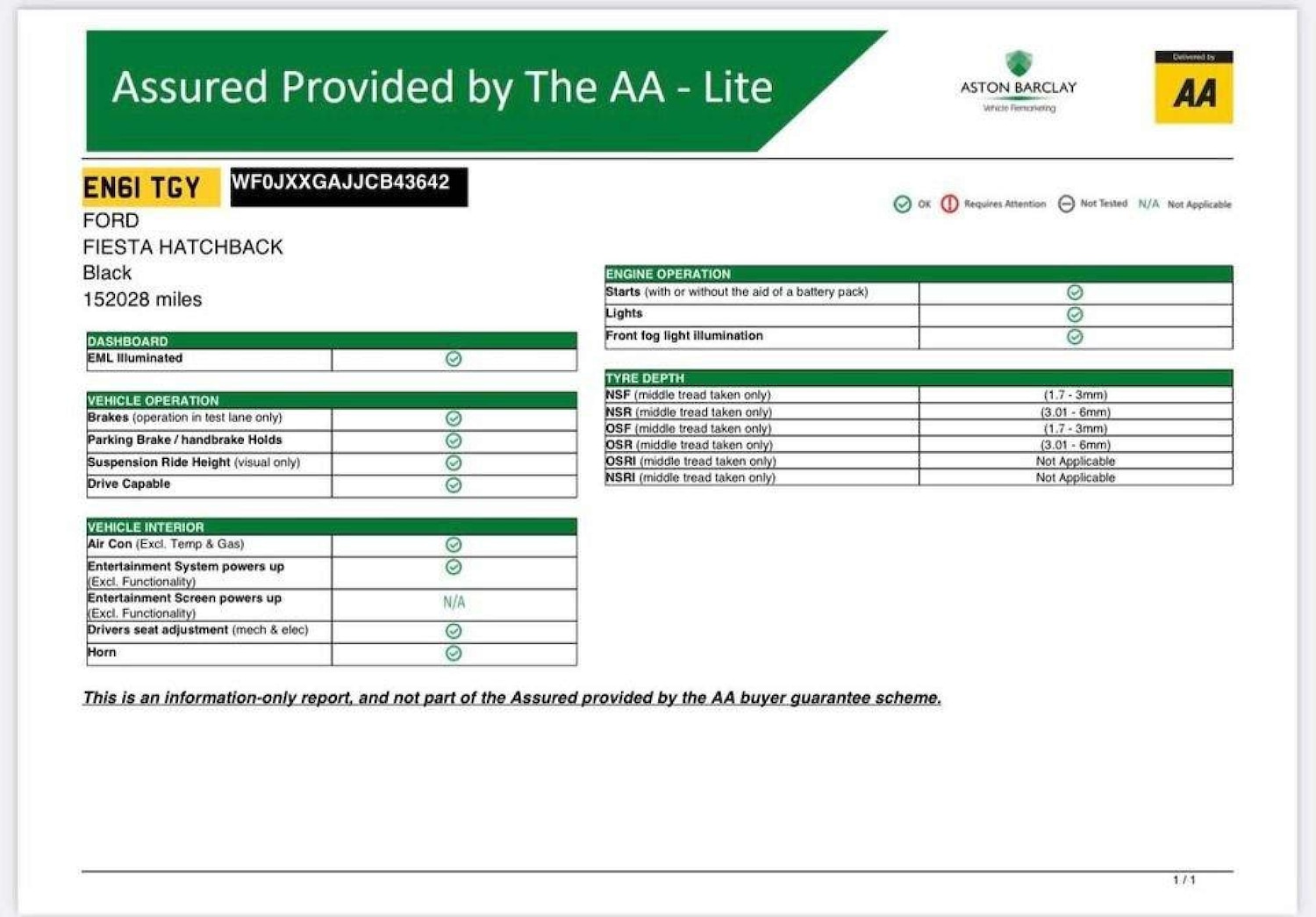 Used Ford Fiesta 2012 for sale - 76601316: Photo 9