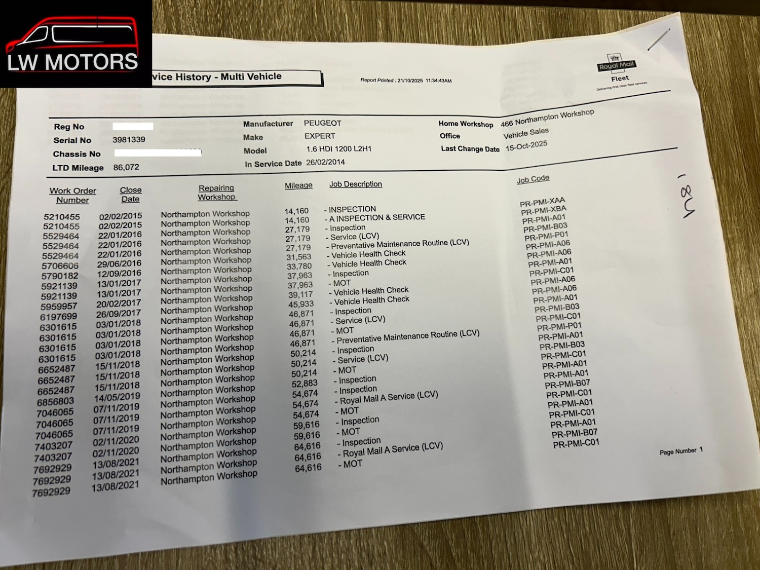 Used Peugeot Expert 2014 for sale - 76476985: Photo 17