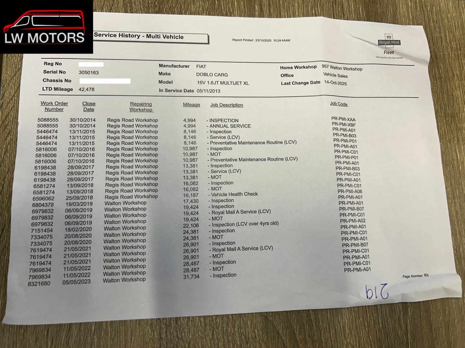 Used Fiat Doblo 2013 for sale - 76478266: Photo 20