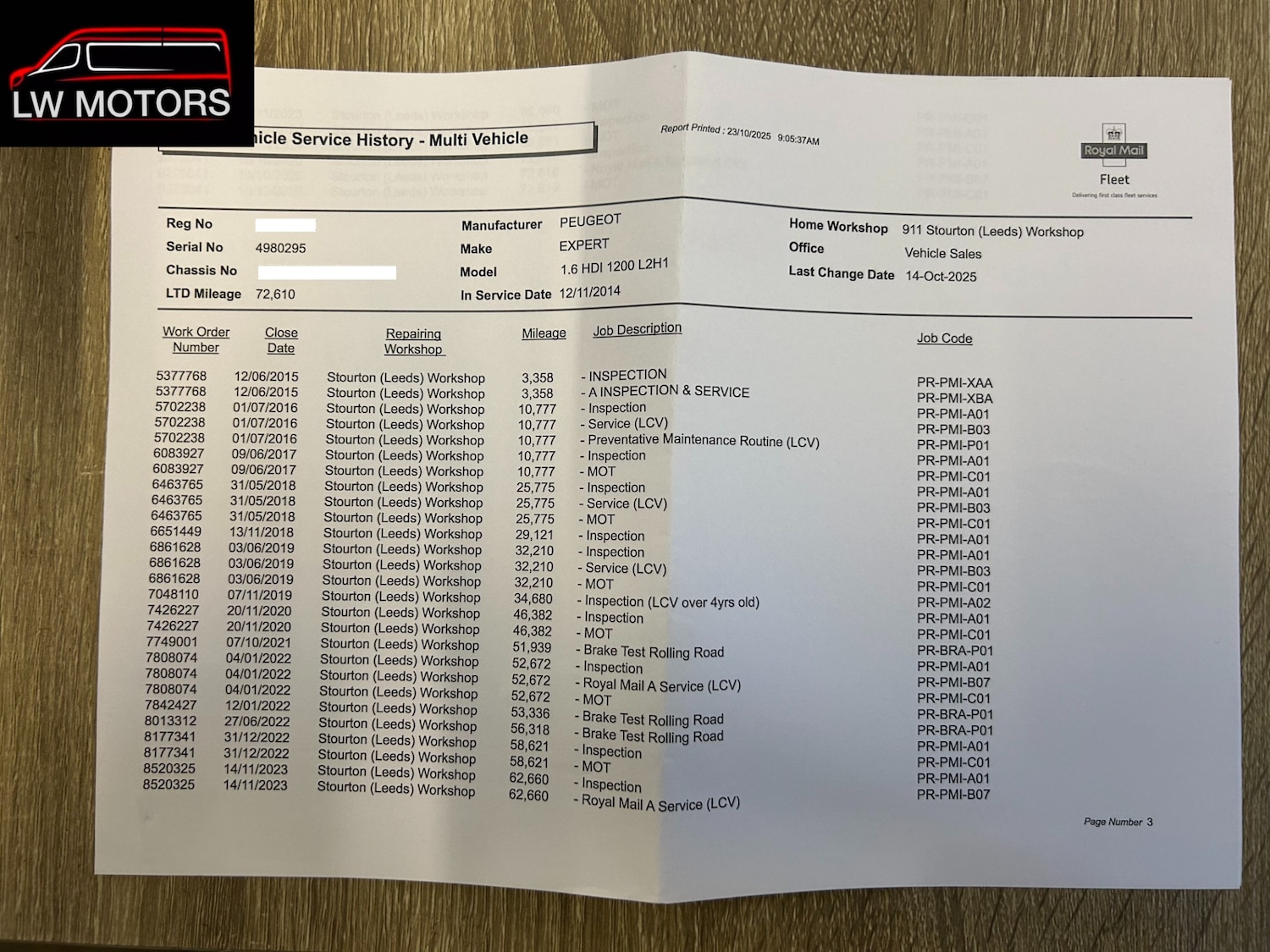 Used Peugeot Expert 2014 for sale - 76437972: Photo 21