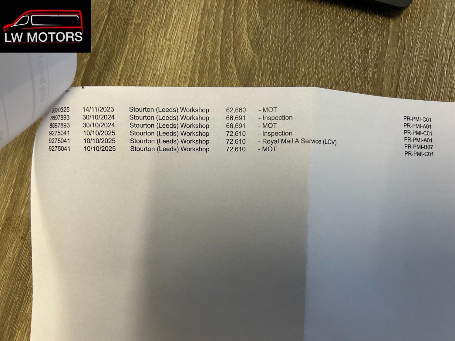 Used Peugeot Expert 2014 for sale - 76437972: Photo 22