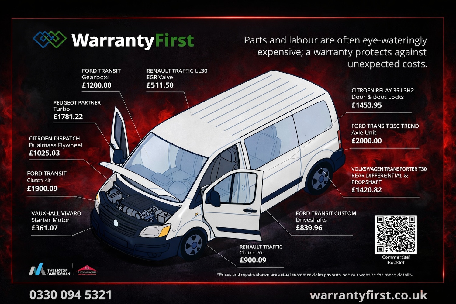 Used Ford Transit 2024 for sale - 77569801: Photo 18