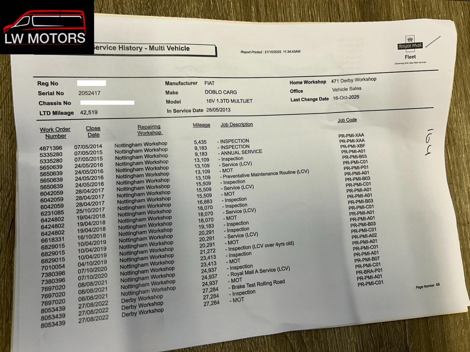 Used Fiat Doblo 2013 for sale - 76479981: Photo 16