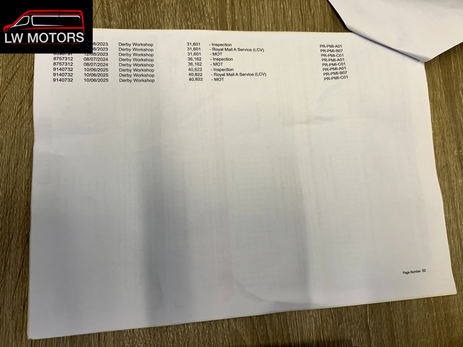 Used Fiat Doblo 2013 for sale - 76479981: Photo 19