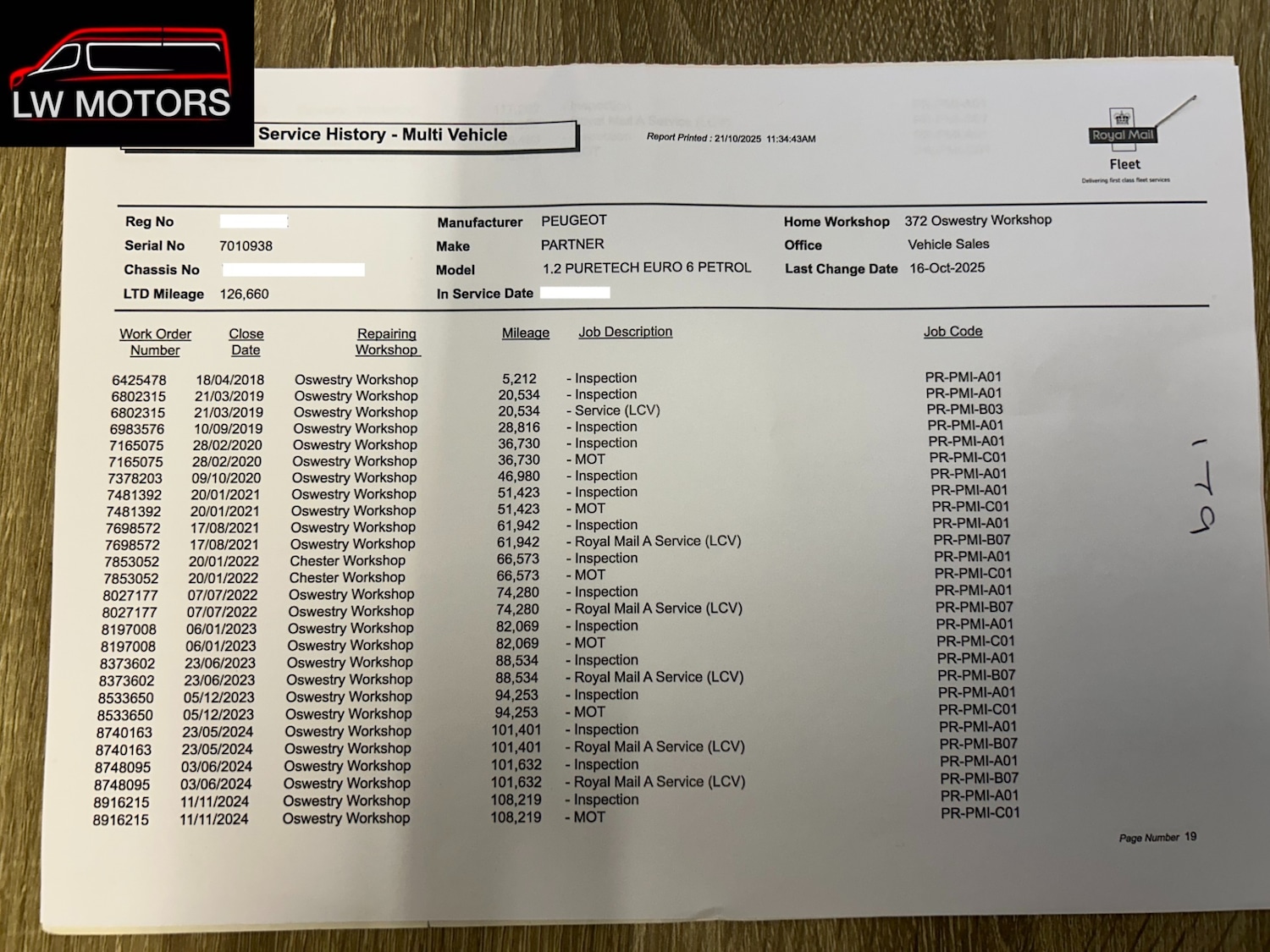Used Peugeot Partner 2017 for sale - 76428356: Photo 18