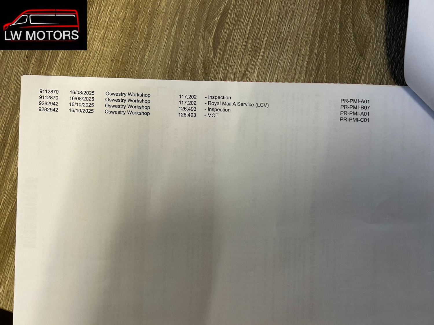 Used Peugeot Partner 2017 for sale - 76428356: Photo 20