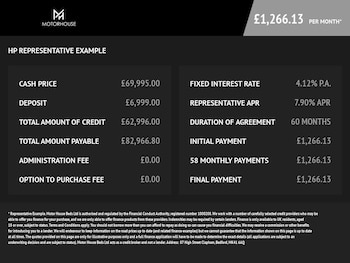 Used Land Rover Range Rover 2022 for sale - 76309420: Photo