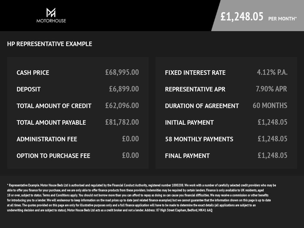 Used BMW M3 2023 for sale - 77855519: Photo 2