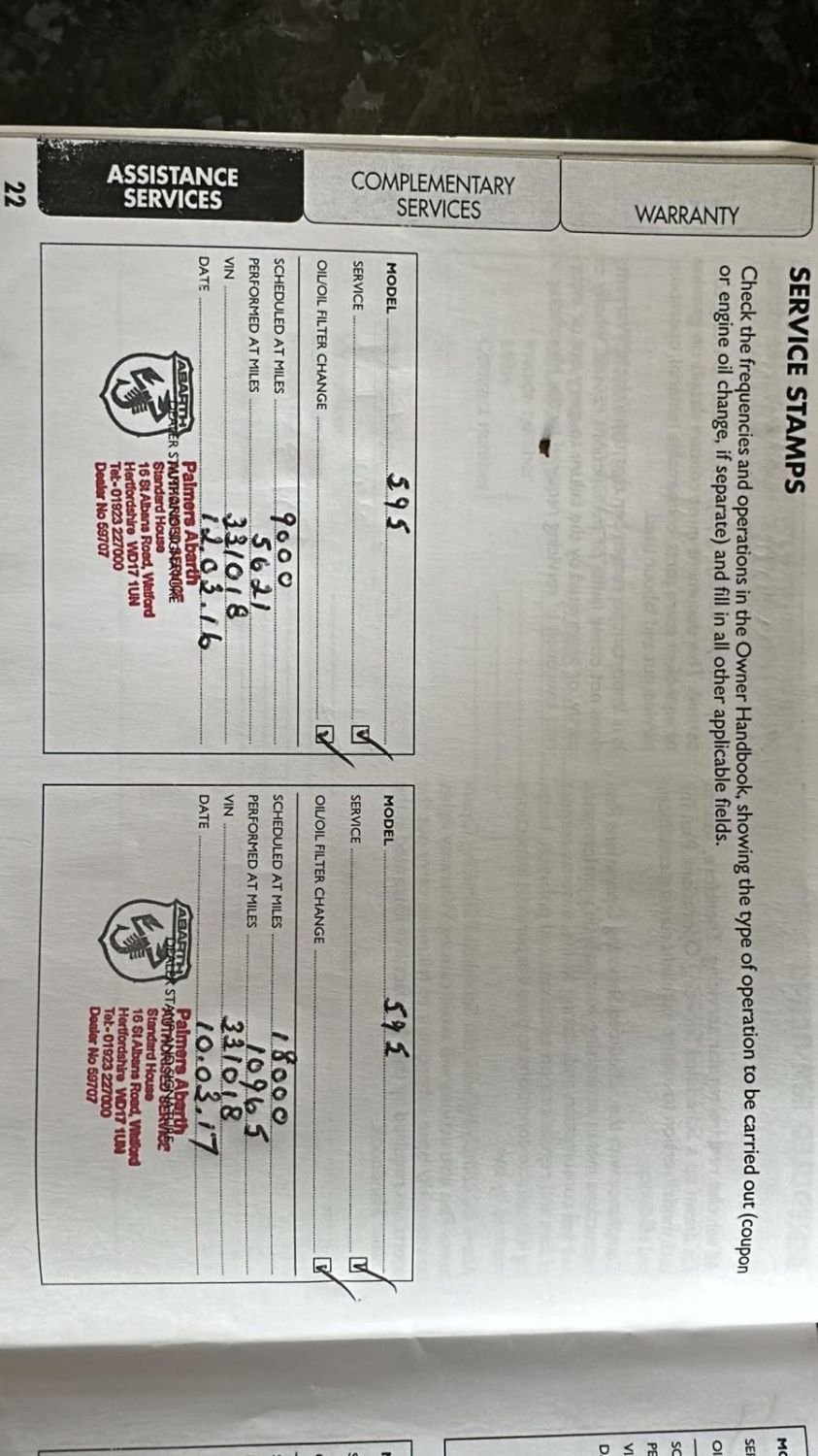 Used Abarth 595 2015 for sale - 78220781: Photo 13