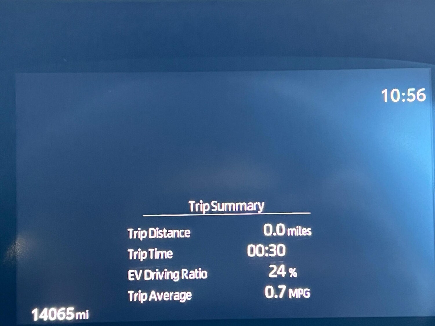 Used Toyota C-HR for sale - 77671432: Photo 62