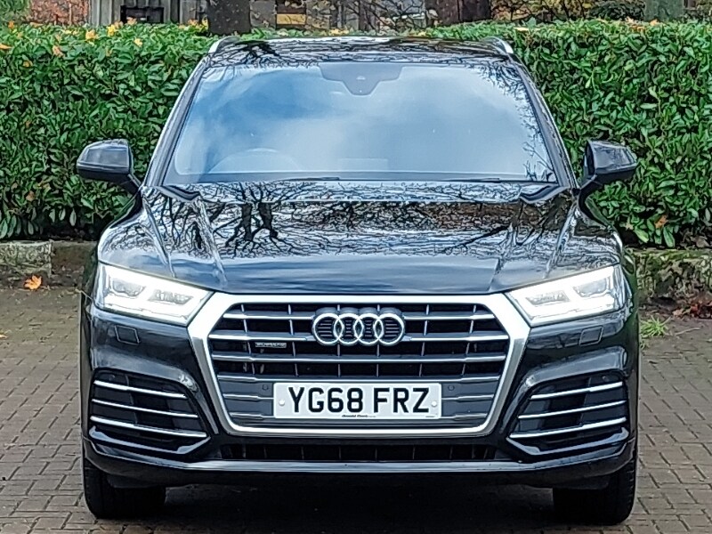 Used Audi Q5 2018 for sale - 76579481: Photo 19