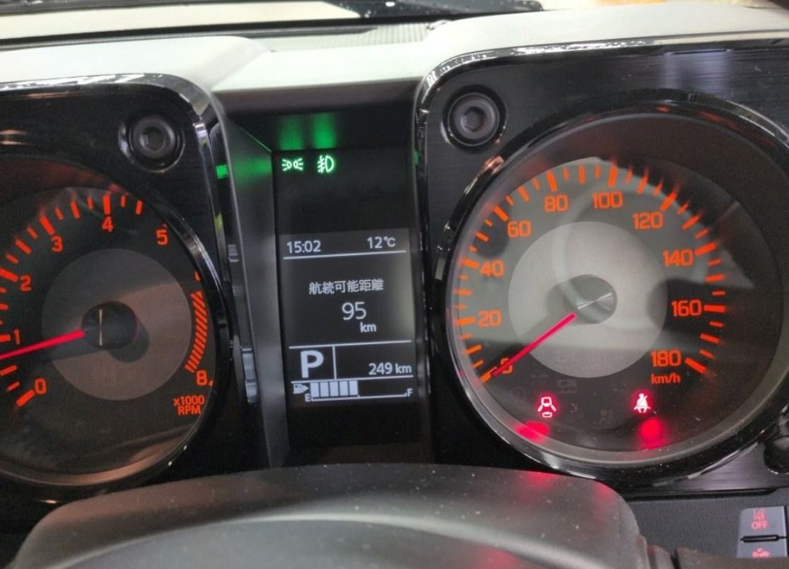 Used Suzuki Jimny 2025 for sale - 76946877: Photo 7