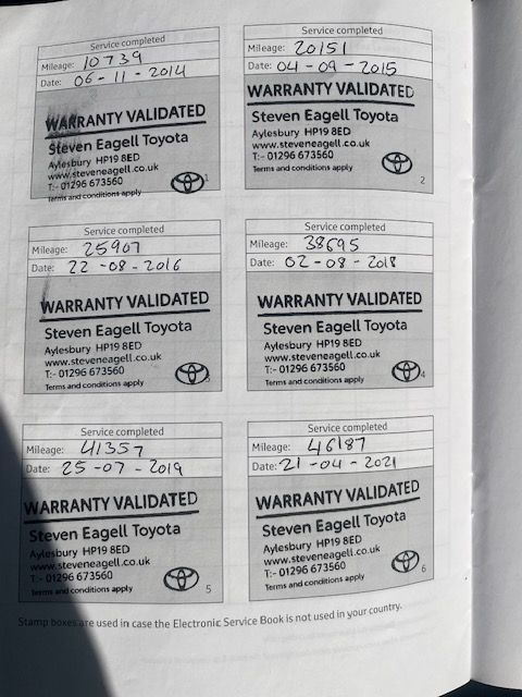 Used Toyota Yaris 2014 for sale - 76235222: Photo 22