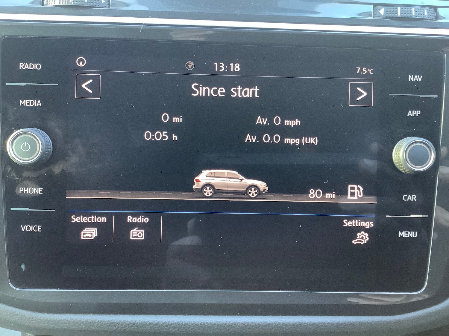 Used Volkswagen Tiguan 2020 for sale - 76749913: Photo 23