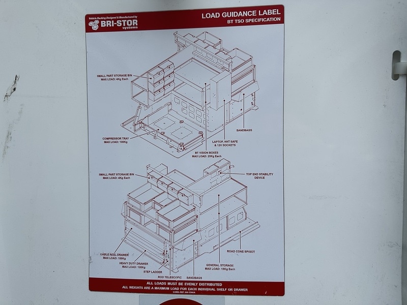 Used Fiat Doblo 2019 for sale - 76831653: Photo 21