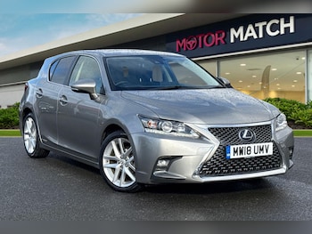 Lexus CT feature image