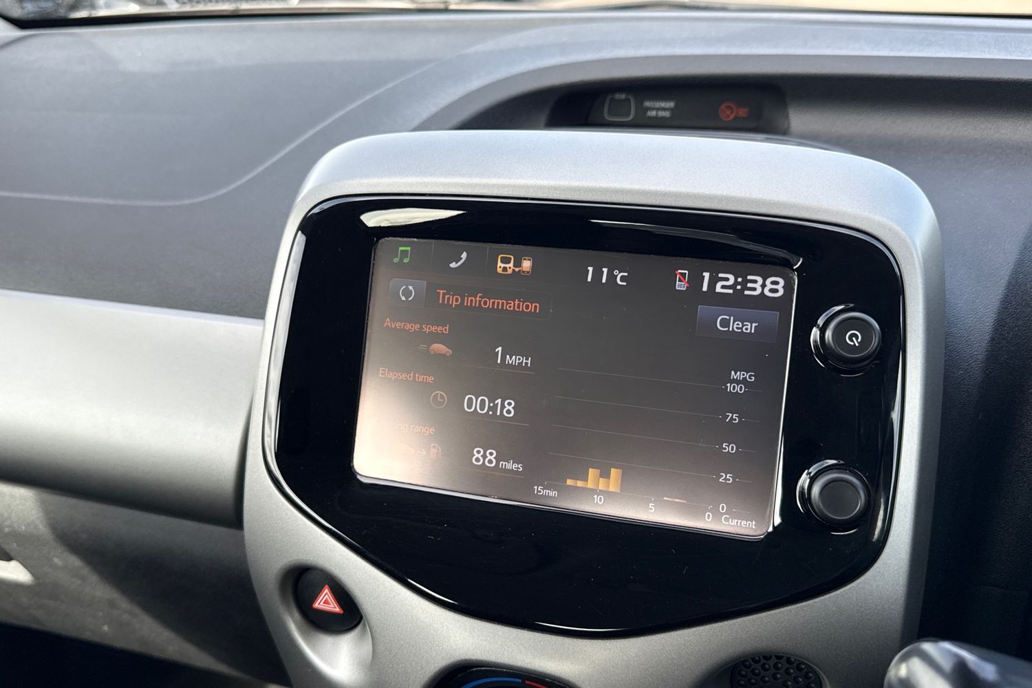 Used Citroen C1 2018 for sale - 78038252: Photo 44