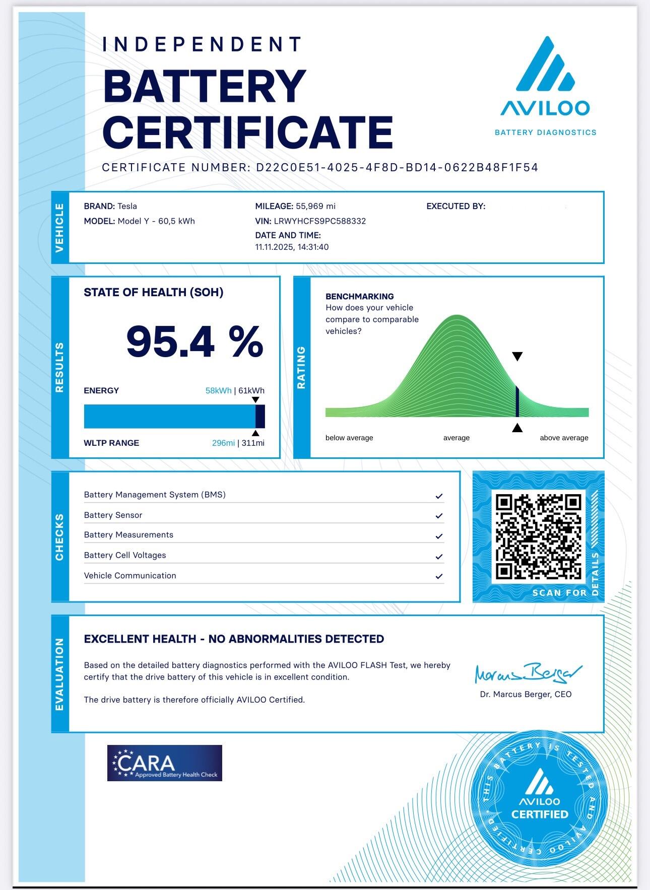 Used Tesla Model Y 2022 for sale - 76689190: Photo 23