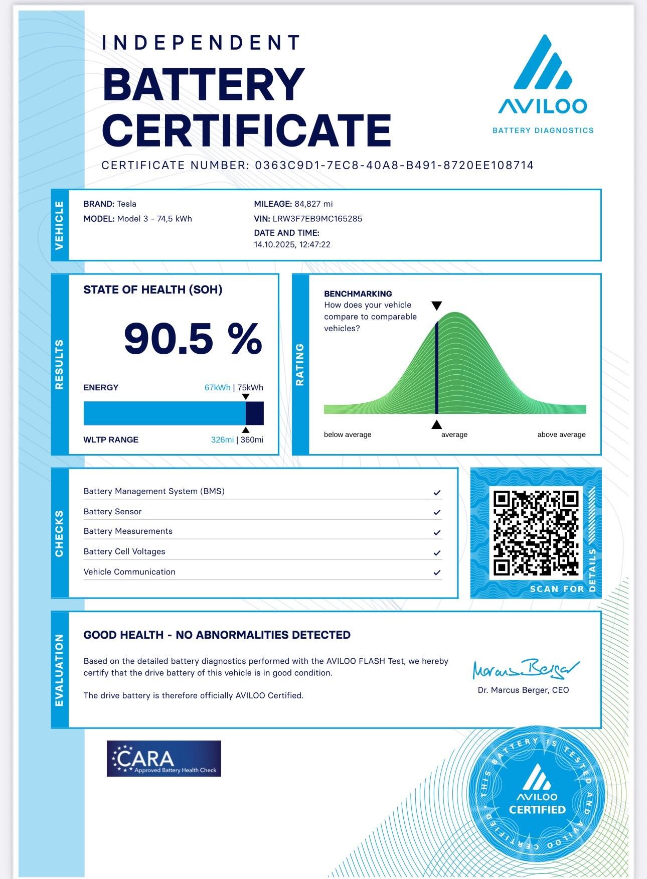 Used Tesla Model 3 2021 for sale - 76700748: Photo 23