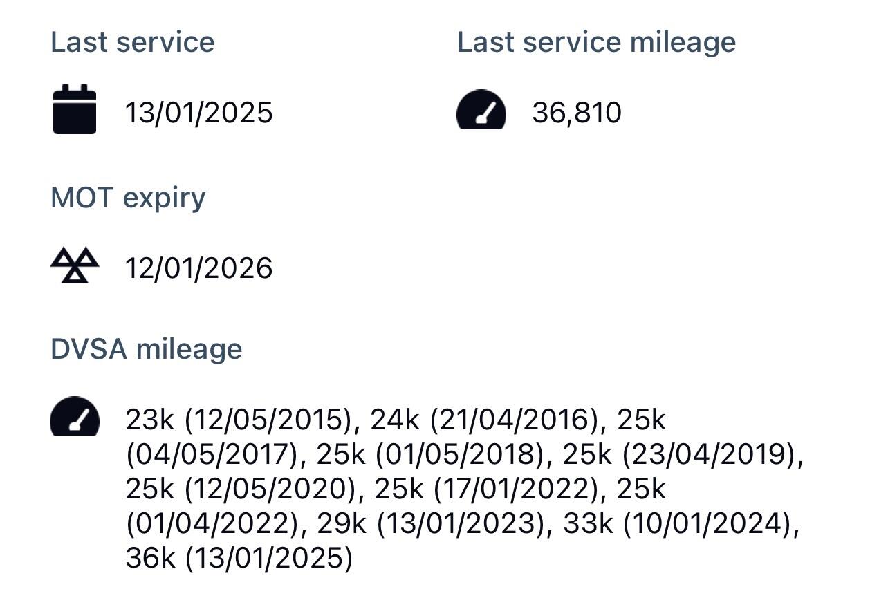 Used Toyota AYGO 2012 for sale - 76486841: Photo 38