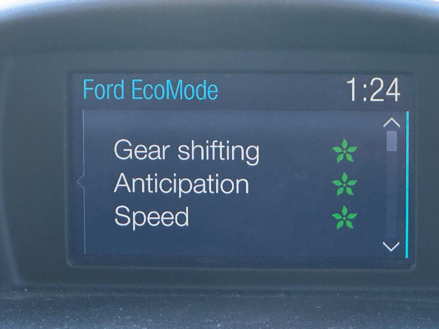 Used Ford Fiesta for sale - 77575323: Photo 26