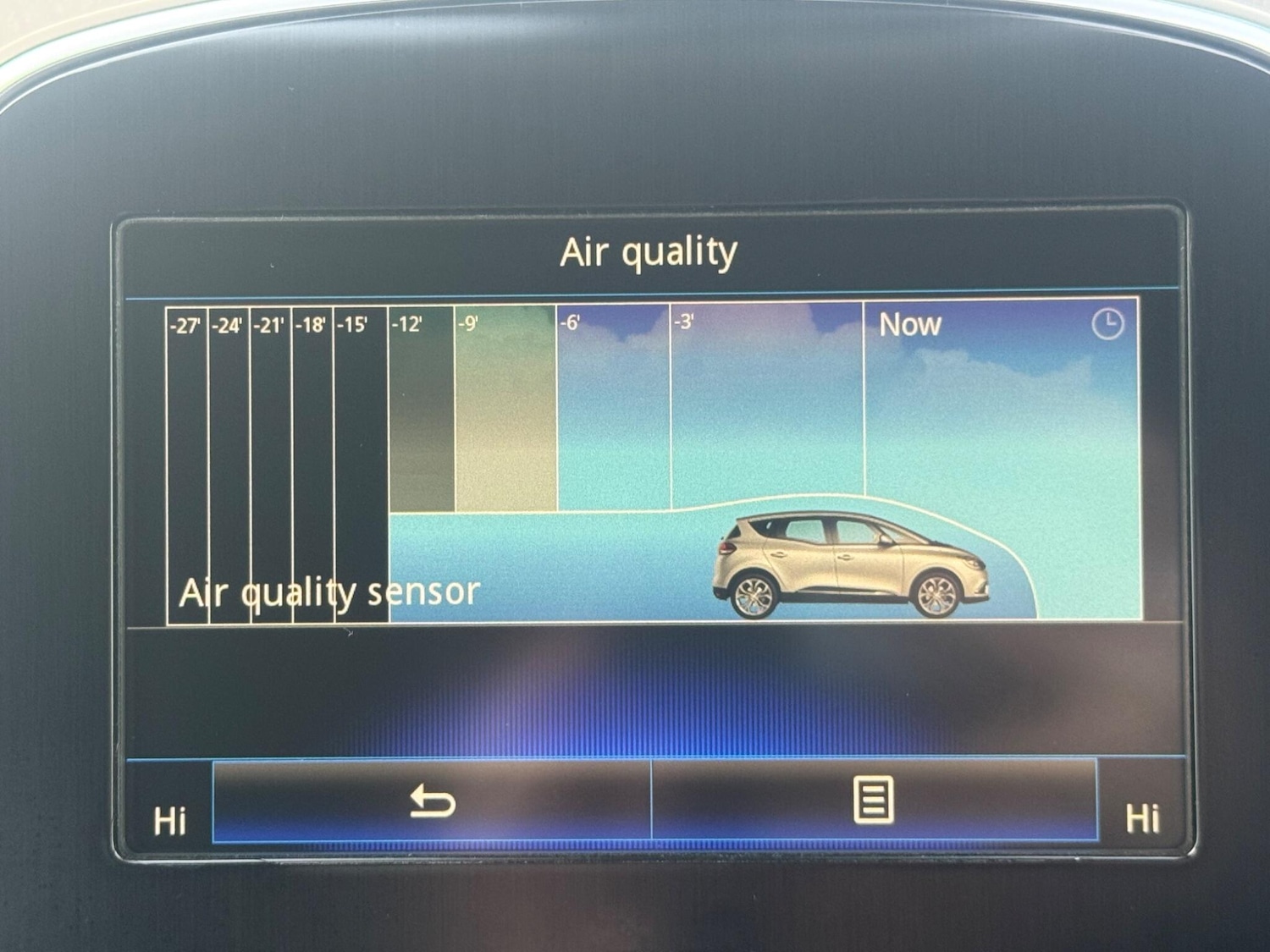 Used Renault Scenic 2016 for sale - 77279418: Photo 51