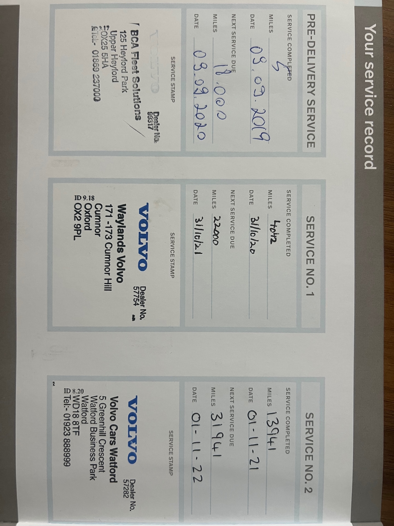 Used Volvo V60 2019 for sale - 77996691: Photo 83