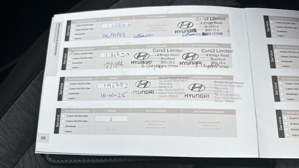 Used Hyundai IONIQ 5 2022 for sale - 76299292: Photo 21