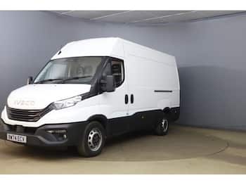 Used Iveco Daily 2025 for sale - 79642565: Photo