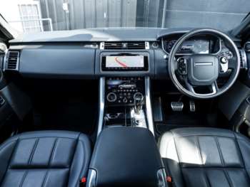 Used Land Rover Range Rover Sport 2021 for sale - 75030446: Photo