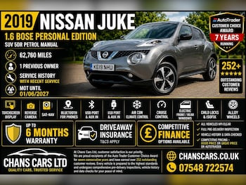 Used Nissan Juke 2019 for sale - 79589620: Photo